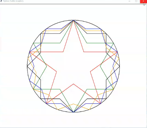 海龟绘画分形五角星代码从迭代到递归海龟绘图案例分析新课程共研共学