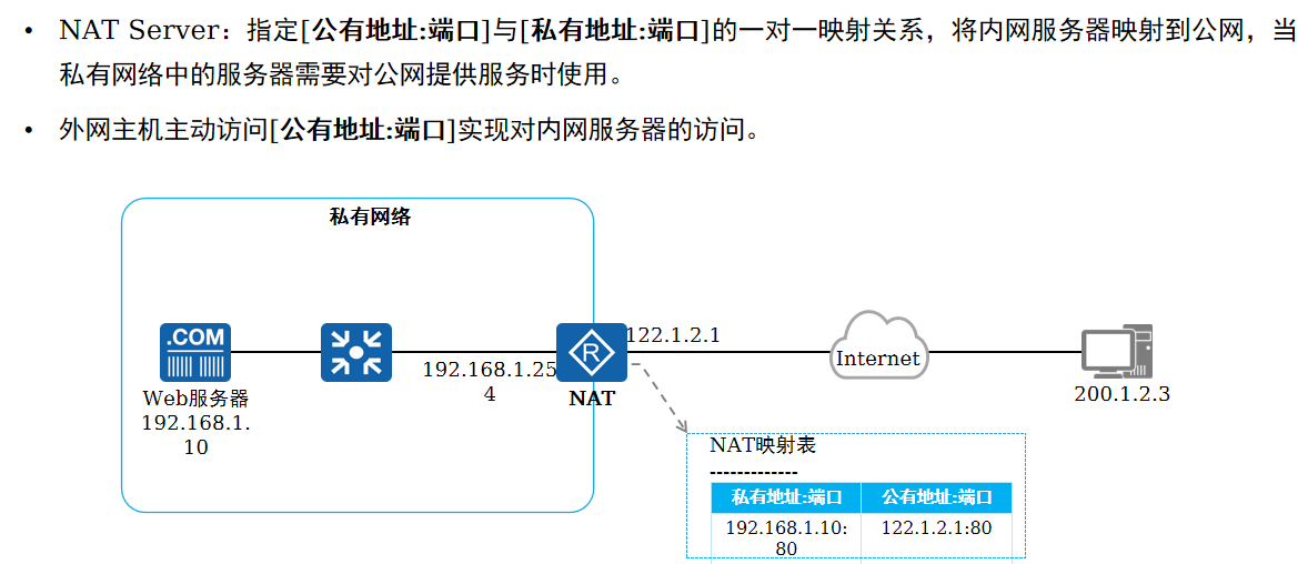 NAT Server