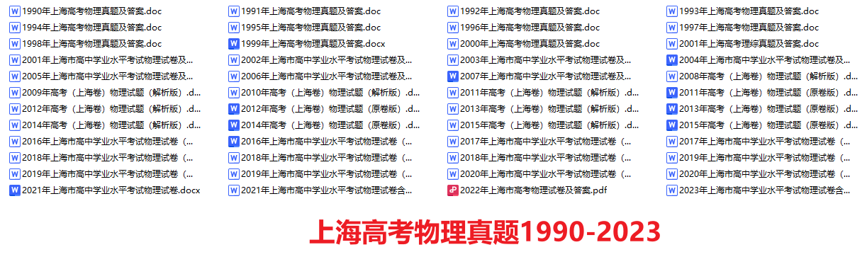 上海物理、化学高考命题趋势及2024年上海物理、化学高考备考建议插图