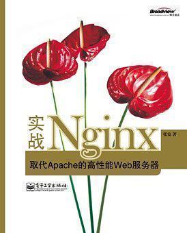 开发3—5年必学JVM+Spring全家桶+Nginx+Redis+Tomcat（java岗）