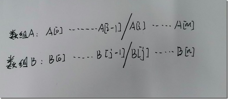 【LeetCode】寻找两个有序数组的中位数【性质分析+二分】