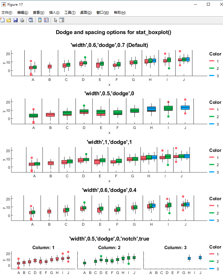 【Matlab】论文各种图例配色Matlab绘制