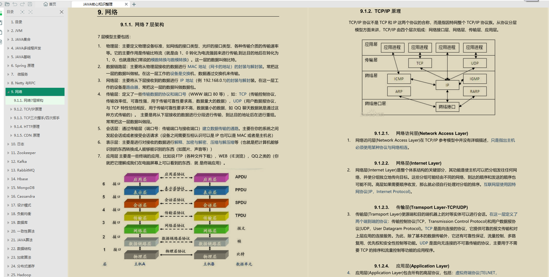 美团点评Java一二面过，三面“凉凉”~复习备战“金三春招季