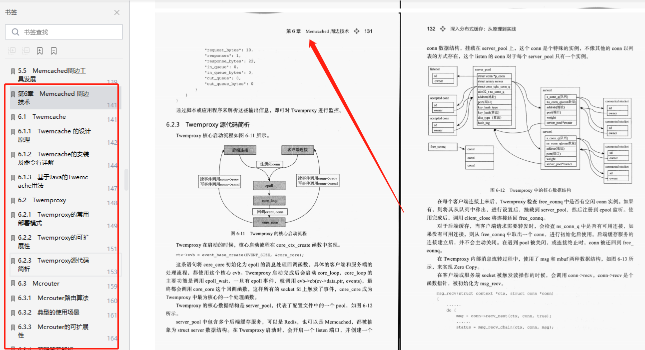 阿里大牛纯手撸深入分布式缓存笔记（基础+开源框架+应用案例）