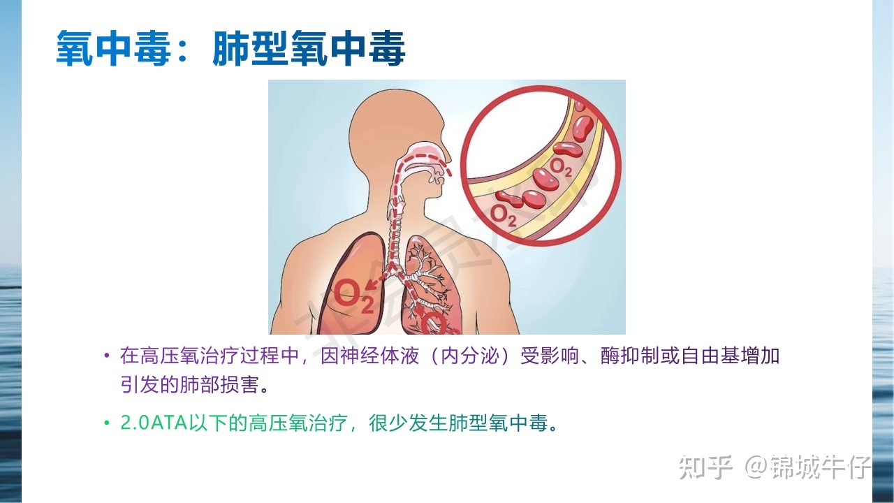 高压氧禁忌症图片