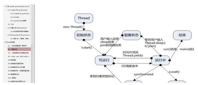 金九银十面试复习回顾及总结：算法+框架+Redis+分布式+JVM