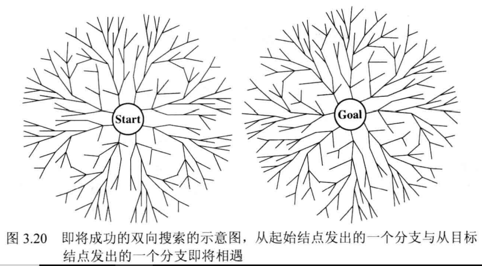 image-20211016155946933