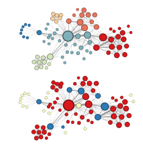 【Graph Embedding】node2vec：算法原理，实现和应用