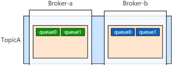image-20211216172833654