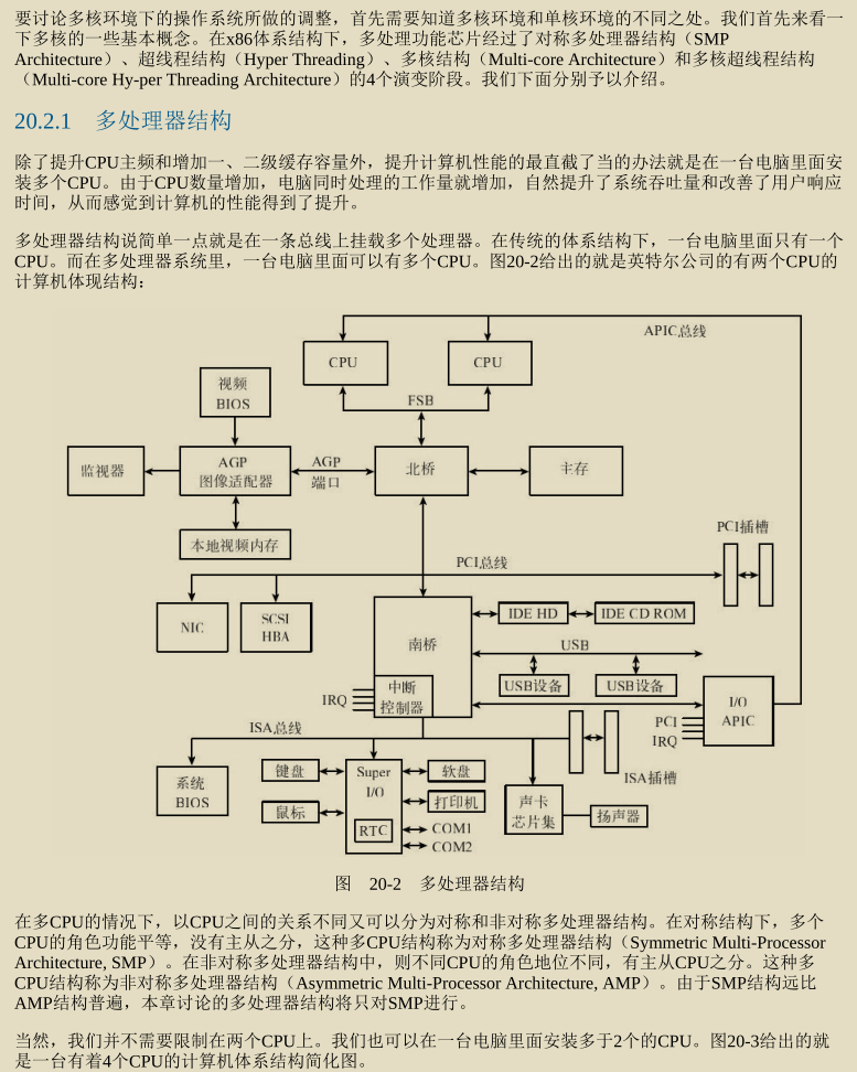 华为工程师收藏的两份操作系统笔记，步入架构师进阶之道一大步