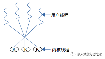 dc3f40fb31ffca80bf6d4887cce6a265.png