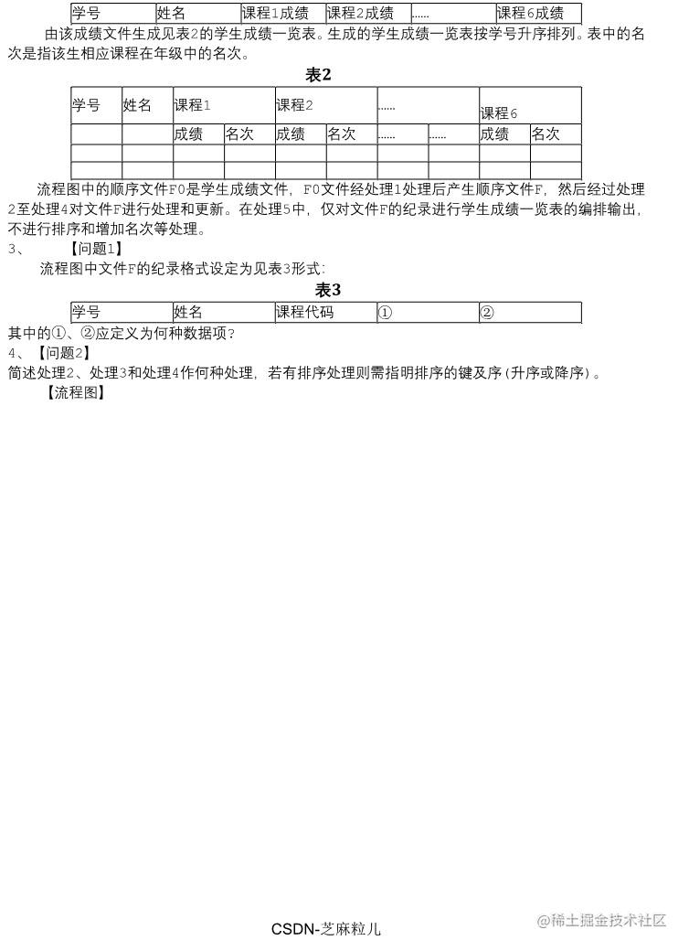 01中级软件设计师下午试题模拟+答案详解_2.jpg