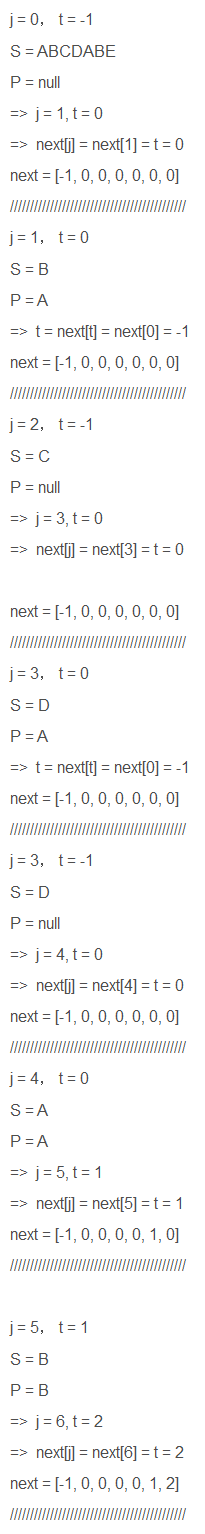 代码运行评价