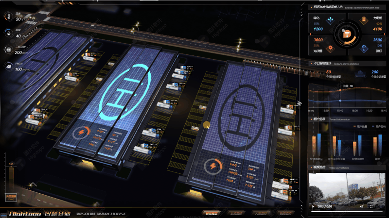  Three dimensional intelligent warehousing and logistics park integrated management and control system 