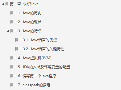 Java Zero FoundationからAdvancedCollectionへ！ XiaobaiからGreatGodまで、月給0から20Kまで