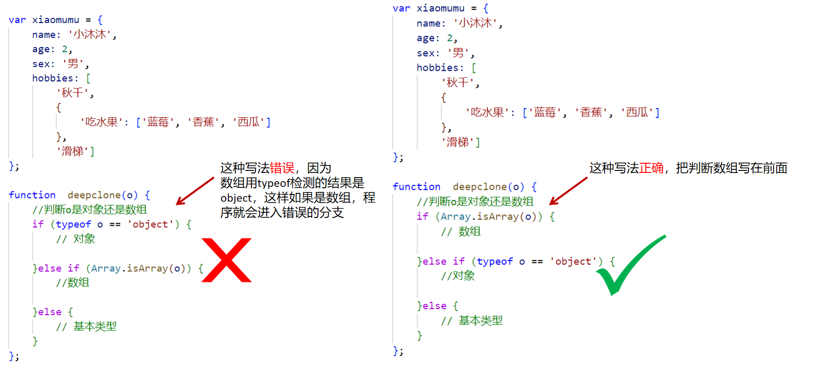 〖大前端 - 基础入门三大核心之JS篇㊿〗- 面向对象之对象的方法、遍历、深浅克隆