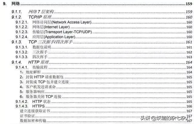 每天2小时，奋战31天，我凭这份PDF拿下腾讯、阿里、京东等offer