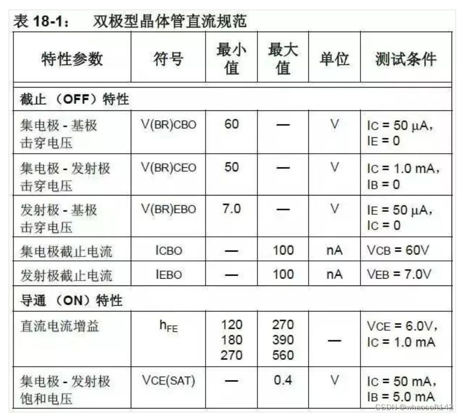 嵌入式分享合集124_引脚_30