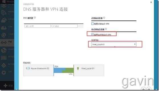 Windows Azure多站点vpn配置介绍_Windows Azure_28