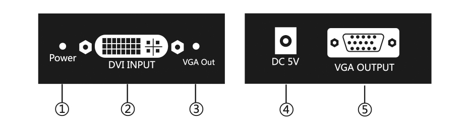 DVI转VGA转换器DV接口说明