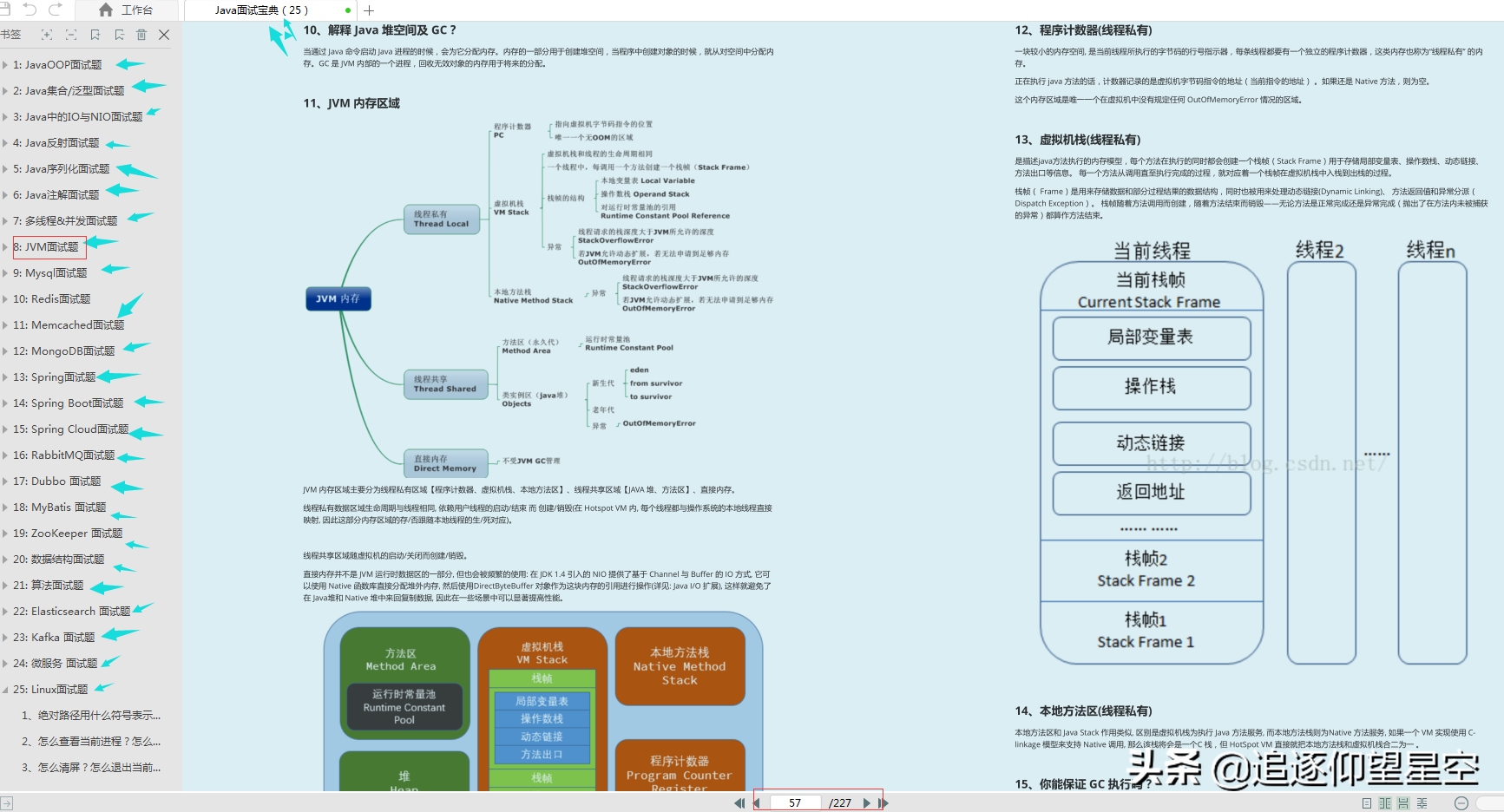 硬核！最全“Java面试宝典+Java核心知识集”，一箭双雕杠秋招