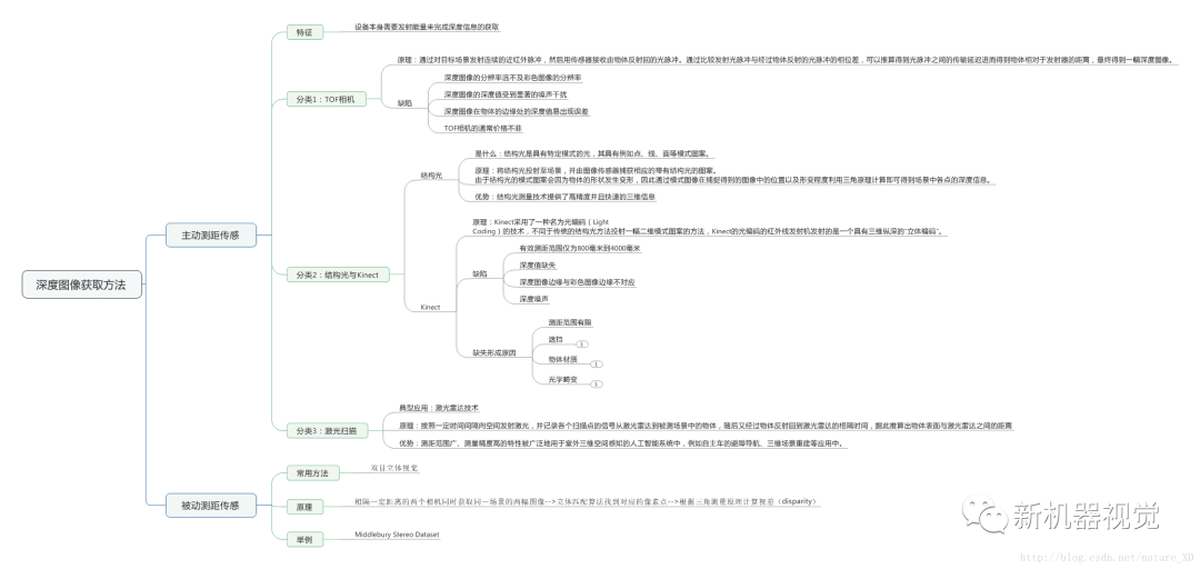 dc6d2a497f573d8d1fd58b6a3b663086.png