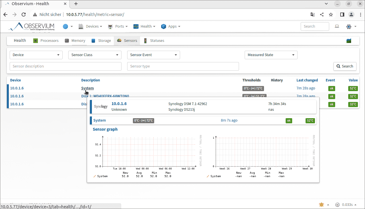 Display of data for specific sensors