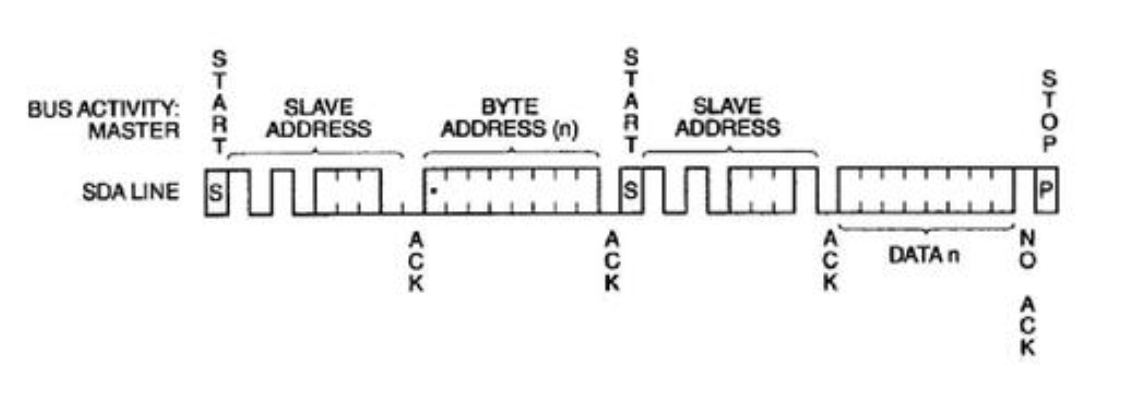 image-20200927170735700