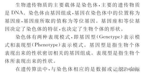 回归预测 | MATLAB实现GA-LSTM遗传算法优化长短期记忆网络的数据多输入单输出回归预测...-CSDN博客