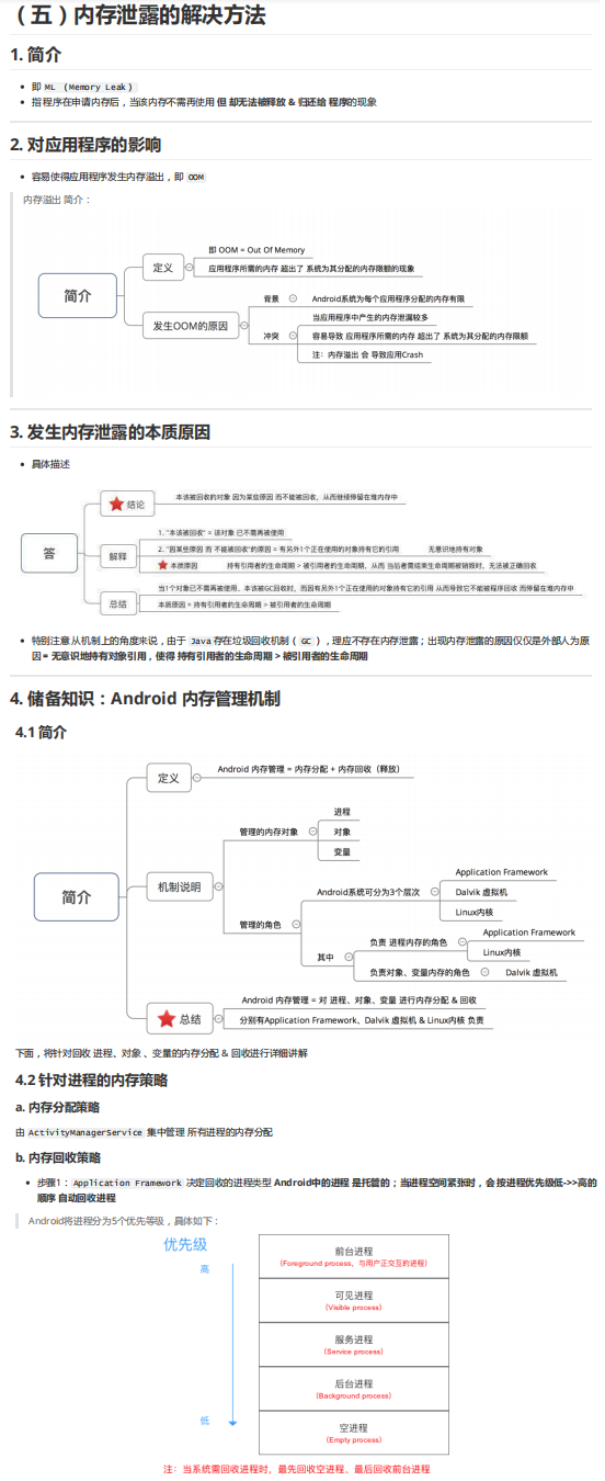 Screenshot of performance optimization analysis content