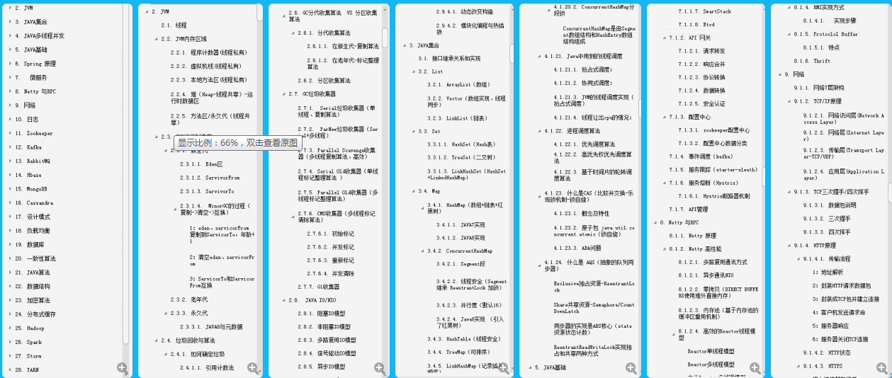 999页阿里P7Java学习笔记在互联网上火了，完整版开放下载