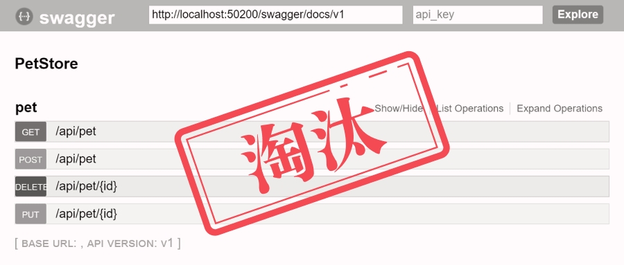 swagger安装挺费劲，推荐一款国产API 接口文档工具，支持swagger语法和注解