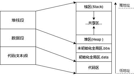 dc7cec4fe21089fd6cd13ac84f0cbce8.png