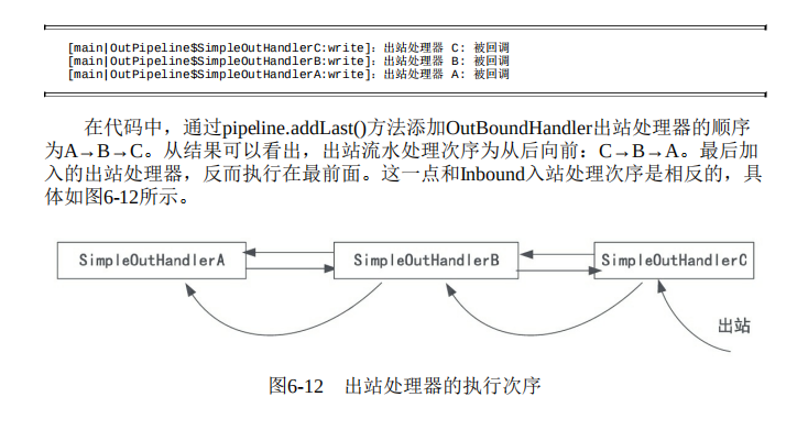 Alipay Aniu integrates Netty+Redis+ZK "Ultimate" High Concurrency Manual