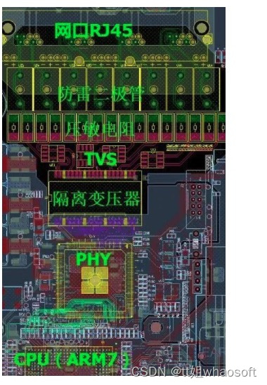 嵌入式分享合集63_单片机_12