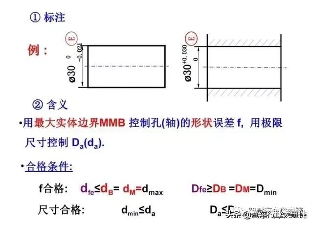 dc99b77974491f1f6d8601db92e16e31.png
