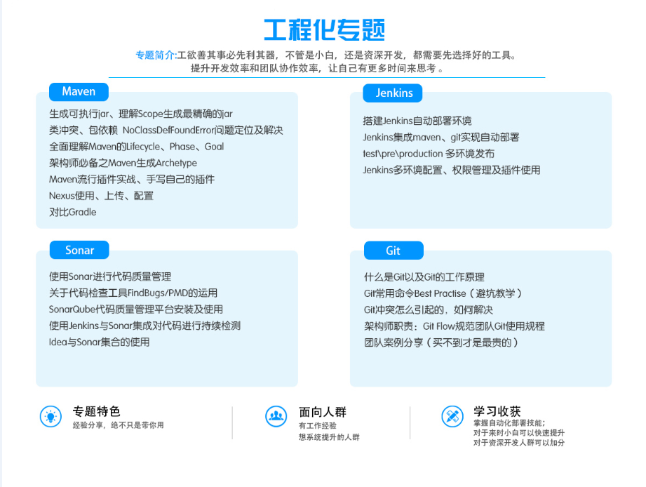 分享几张Java架构大牛总结的架构知识脑图