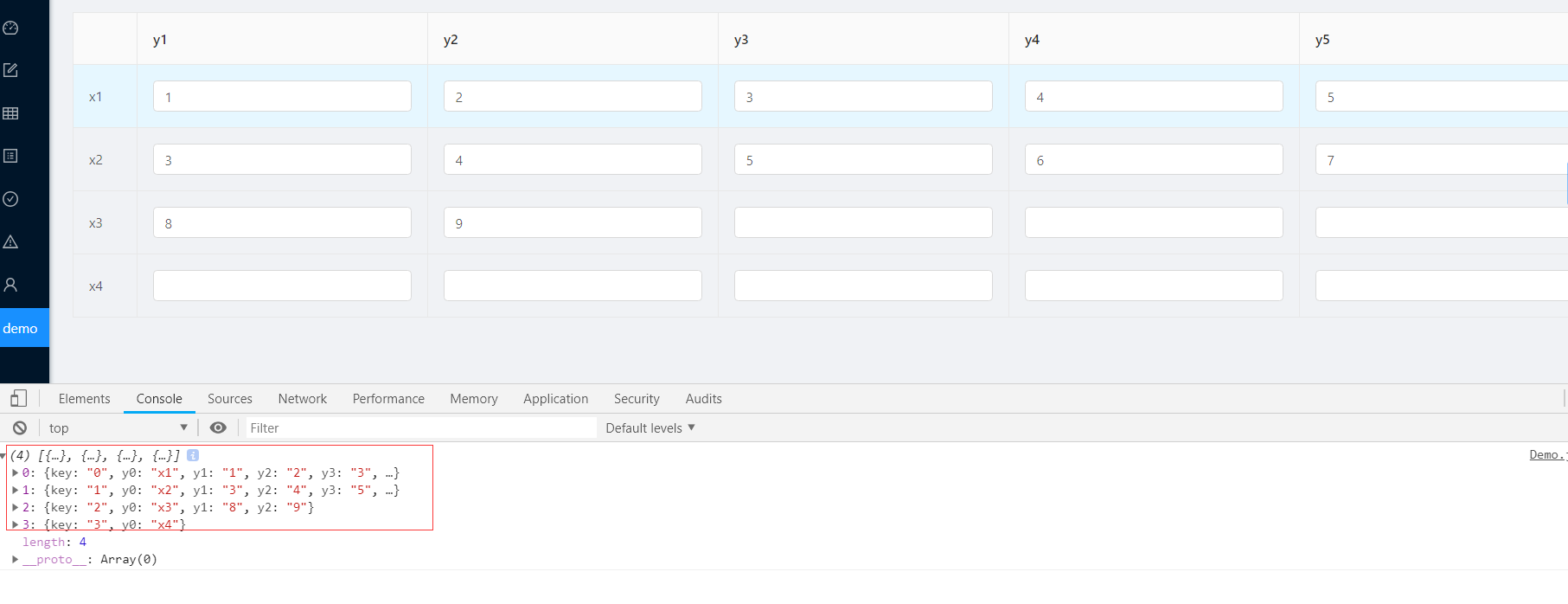 java实现table可编辑_动态渲染可编辑单元格的Table