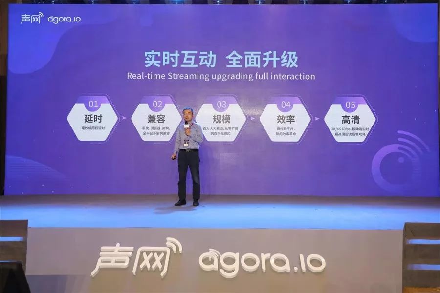 Agora Rtc Service 从技术、服务到共创 声网Agora构建RTC生态