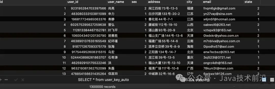 为什么MySQL不推荐使用uuid或者雪花id作为主键？_主键_05