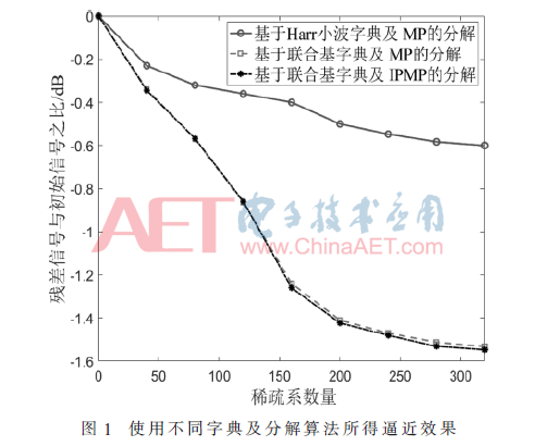 dcac2811b2bc46137d3b3b529dbc09e2.gif