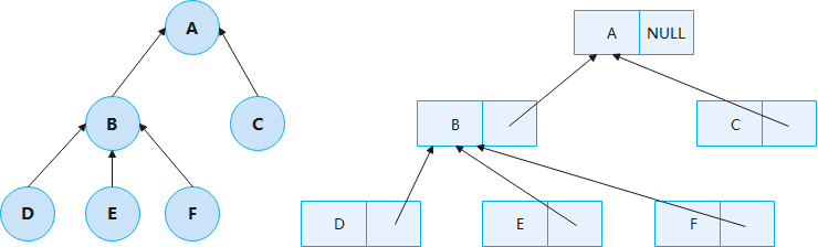 image-20220207185416549