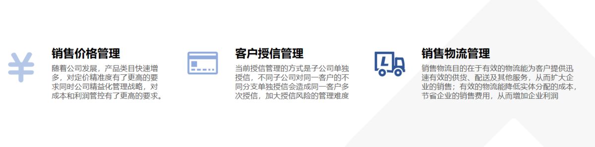 供应链管理怎么做？一文搞懂供应链数字化转型方案