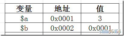 dcb0f8eb90942353e6ac05da1337afd0.png