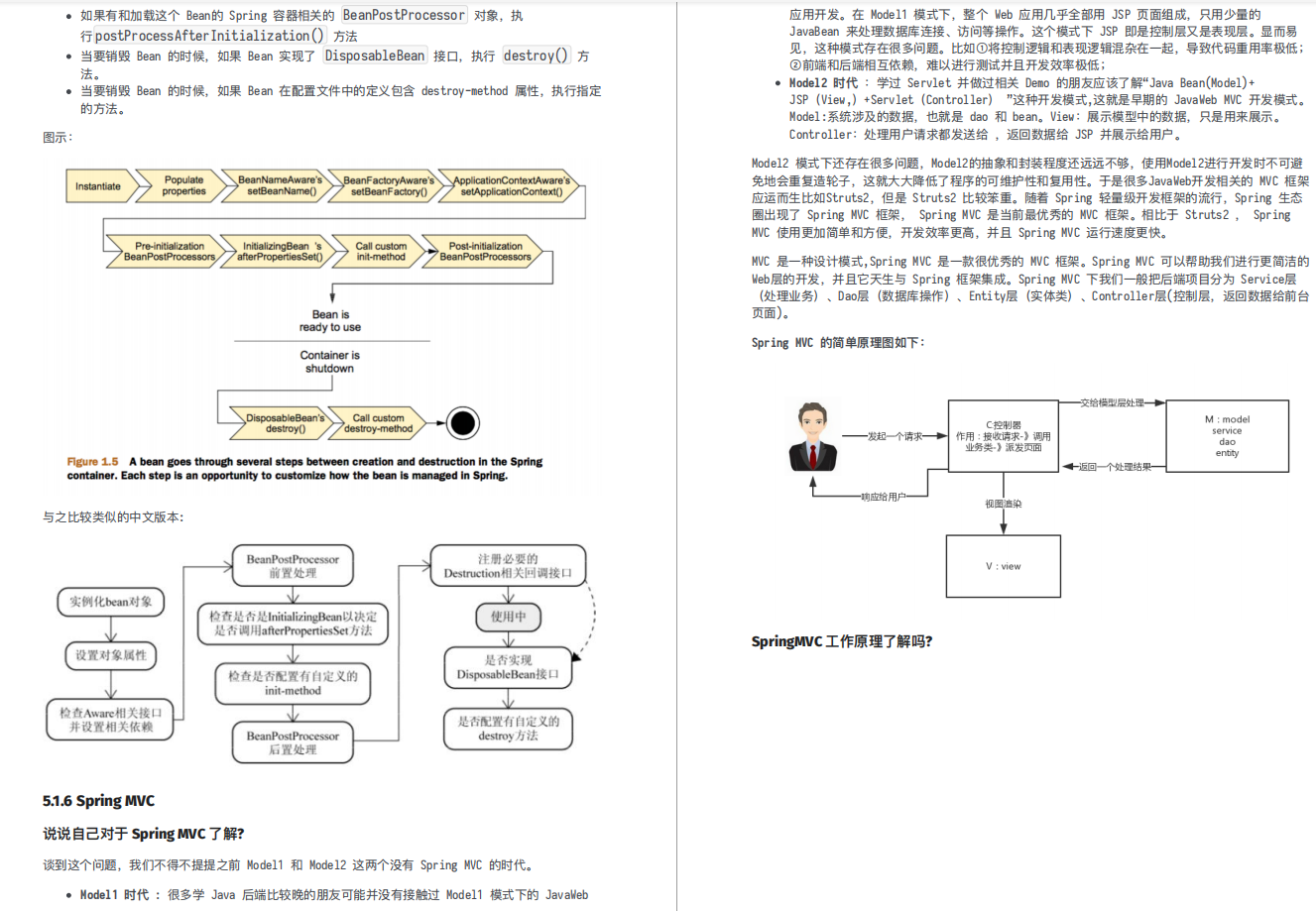 Java interviews getting harder?  This interview manual on github can easily solve 95% of your interviews