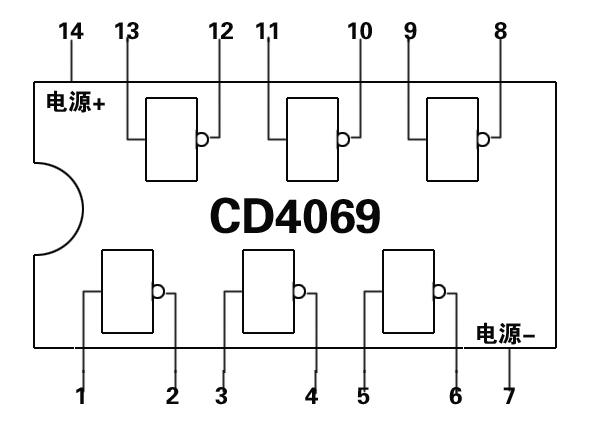 4069芯片引脚图图片