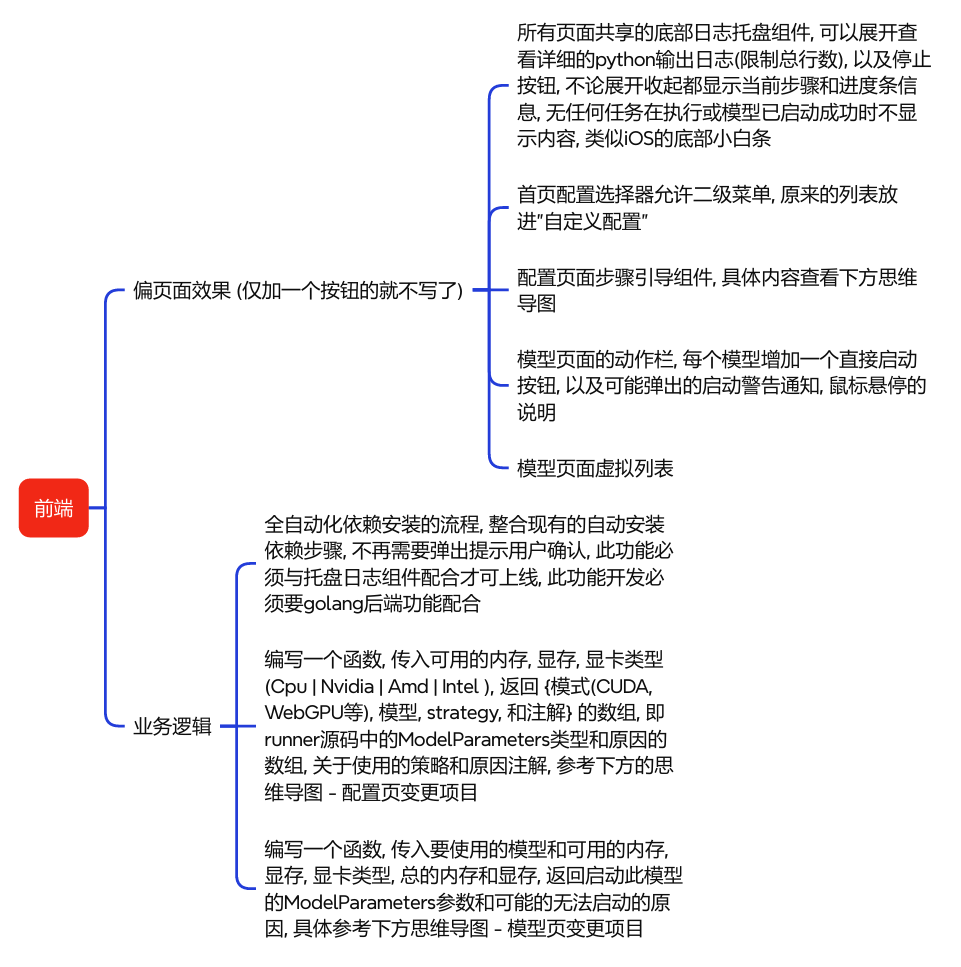 RWKV Runner 前端改版