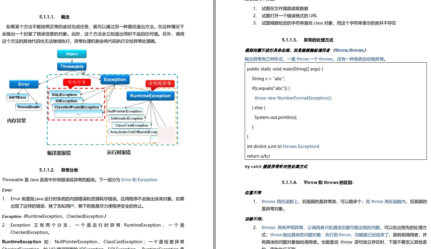 P8级大佬整理在Github上45K+star手册，吃透消化，面试跳槽不心慌