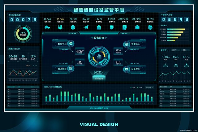超震撼的智慧社区ui大屏实例分享_施灵ui设计的博客-csdn博客