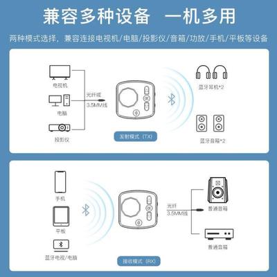 蓝牙发射器方案